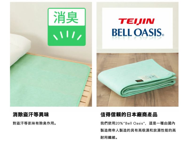 BELL OASIS — MIJ Dehumidifying Bed Mats 90×180cm