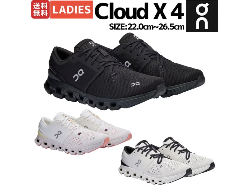 3. On Running Cloud X 4